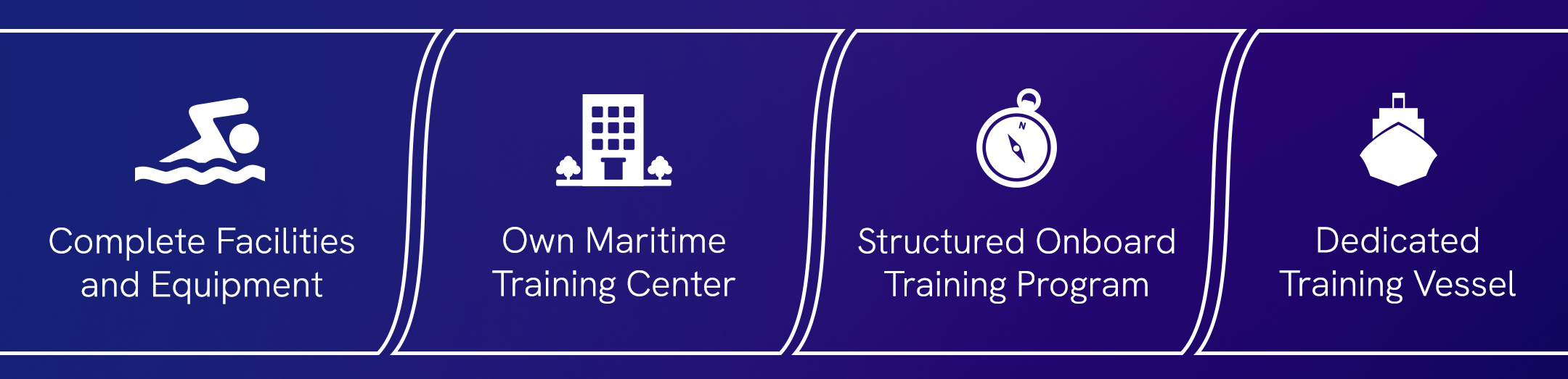 The PNTC Advantage: PNTC Colleges is a maritime school with complete facilities and equipment, its own maritime training center, a structured onboard training program, and a dedicated training vessel.